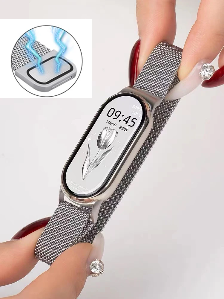 Milanese Loop For X…