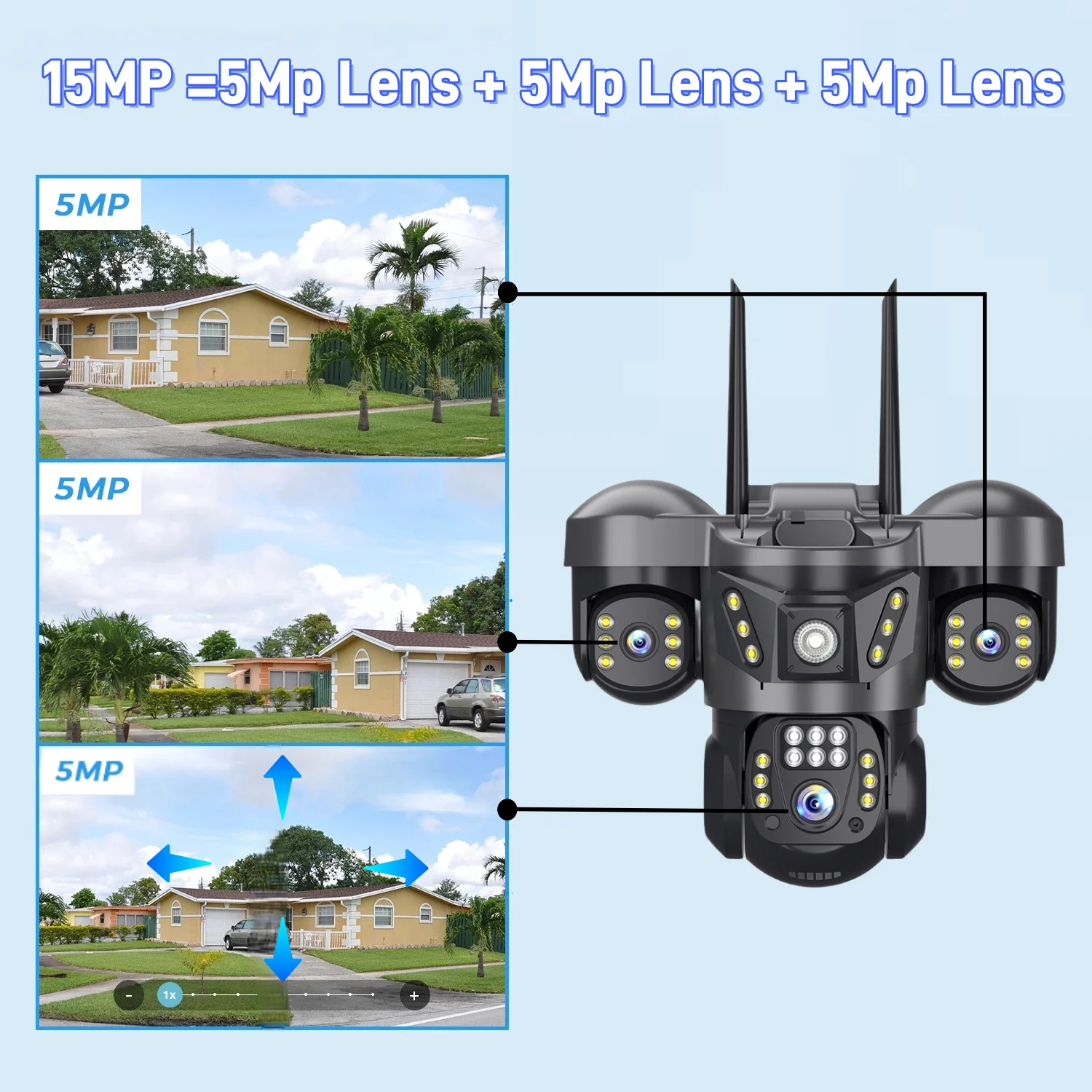 15MP ثلاثة عدسة واي فاي كاميرا IP في الهواء الطلق AI كشف الإنسان شاشة فيديو IP66 مقاوم للماء ثلاثة شاشة كاميرات المراقبة المنزلية