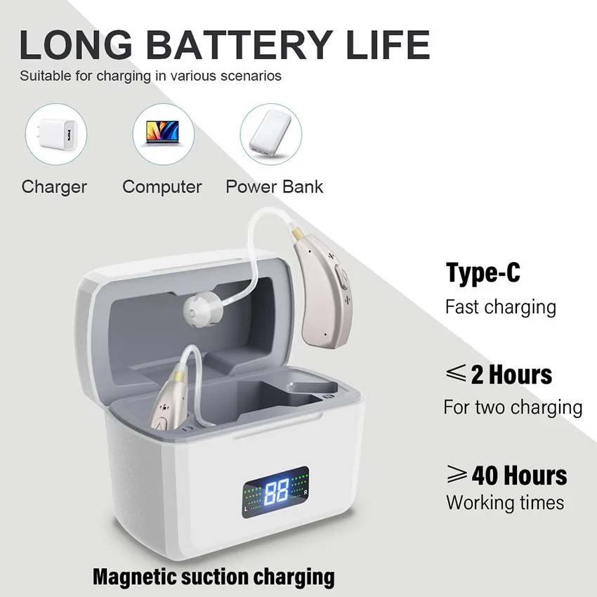 Digital 16-Channel Rechargeable Hearing Aids Multi-Mode BTE Hearing Aid High Performance Concealed In-Ear for Seniors & Deafness