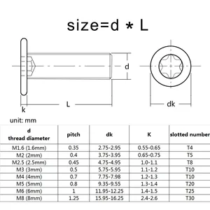 En iyi 10 satış torx vidası m5, m6 №7