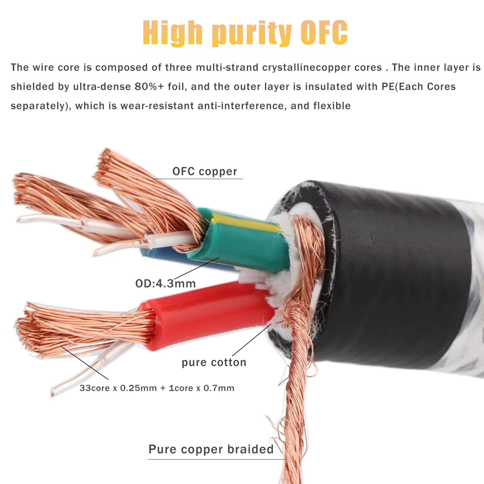 Preffair Schuko Power Cable 5N OFC AC Mains Power Cord HIFI Power Cable With Gold Plated EU/US Power Plug