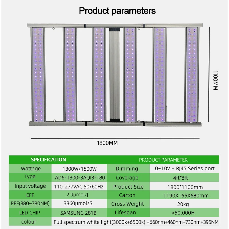 مصباح نمو النبات عالي الكفاءة كامل الطيف، مصباح إضاءة تكميلي للنباتات فوق البنفسجية باللون الأحمر والأزرق والأبيض #6