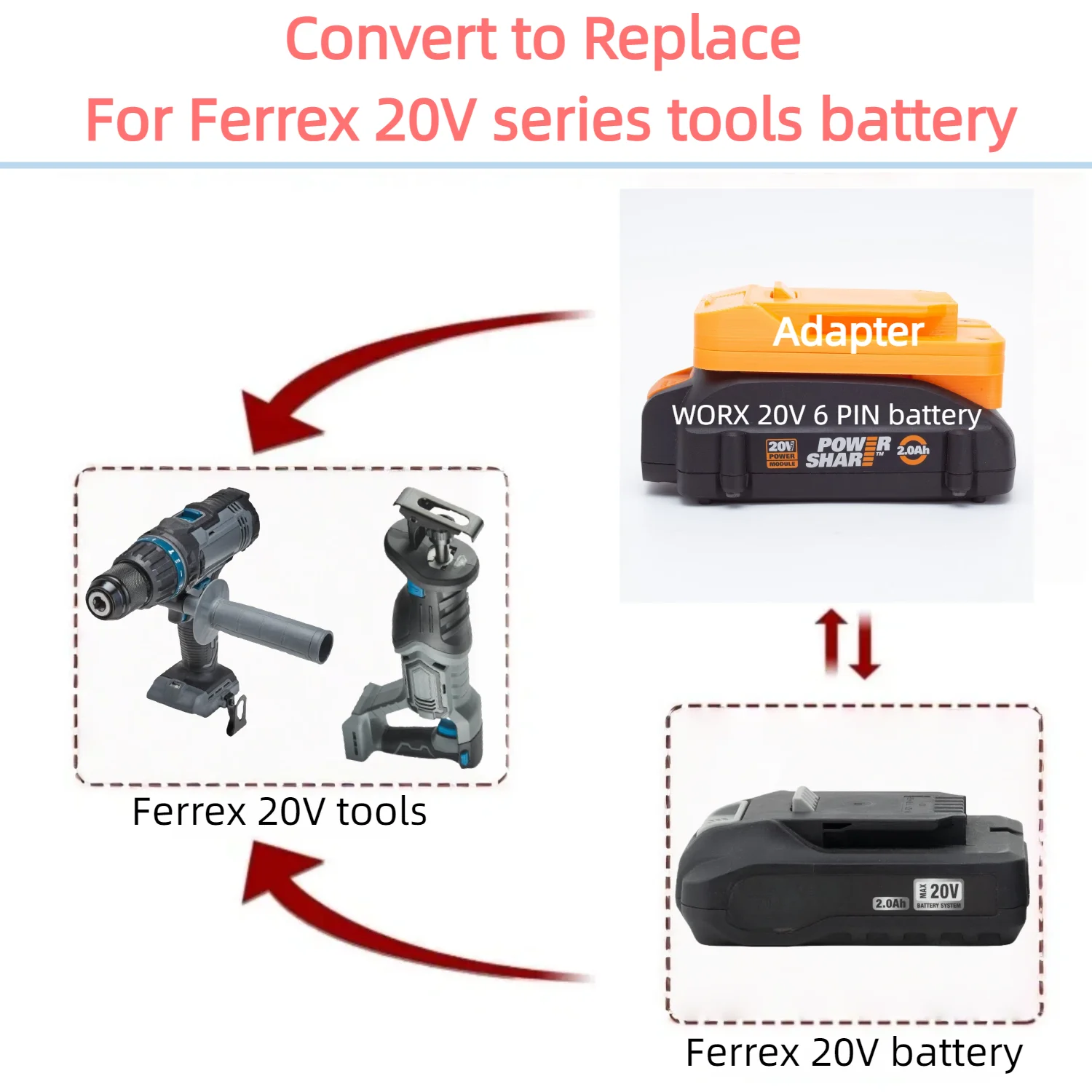 

For WORX 20V 6 PIN Li-ion Battery TO Ferrex 20V Active Energy Electric Drill Tools Battery Adapter/Converter(Only Adapter)