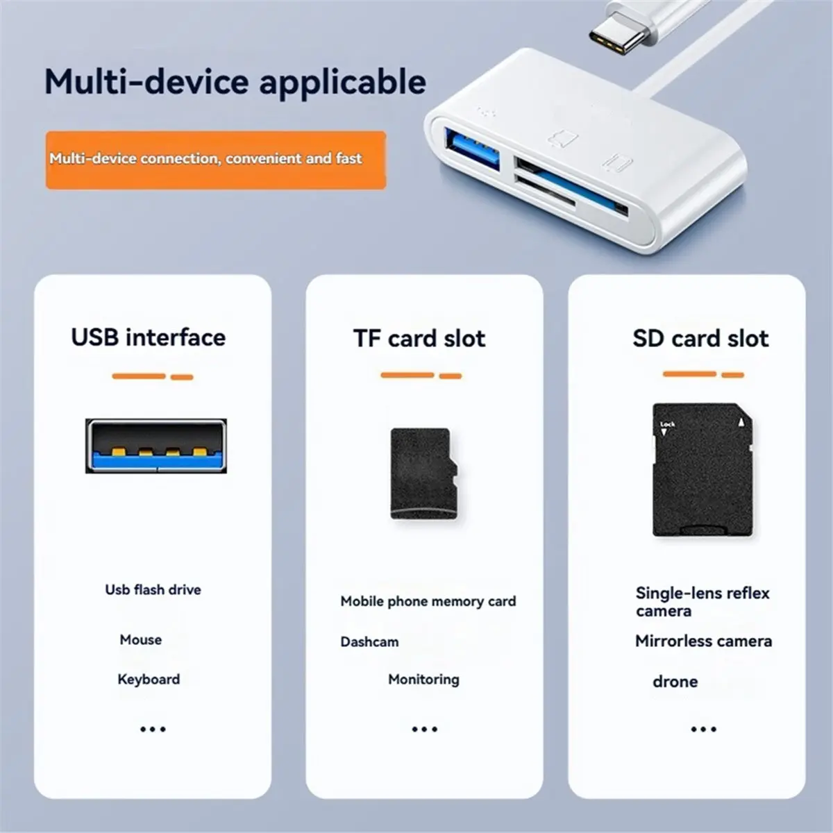 ABSF Type C Card Reader SD TF Memory Card Reader USB C OTG Adapter High Speed Data Transmitter USB2.0 Card Reader Black