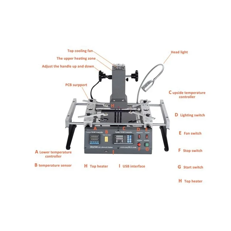 Achi ir 6500 v2 infrared bga soldering rework station kit for ps3 ps4 xbox chip pcb repairing usb port upgrade from ir6000