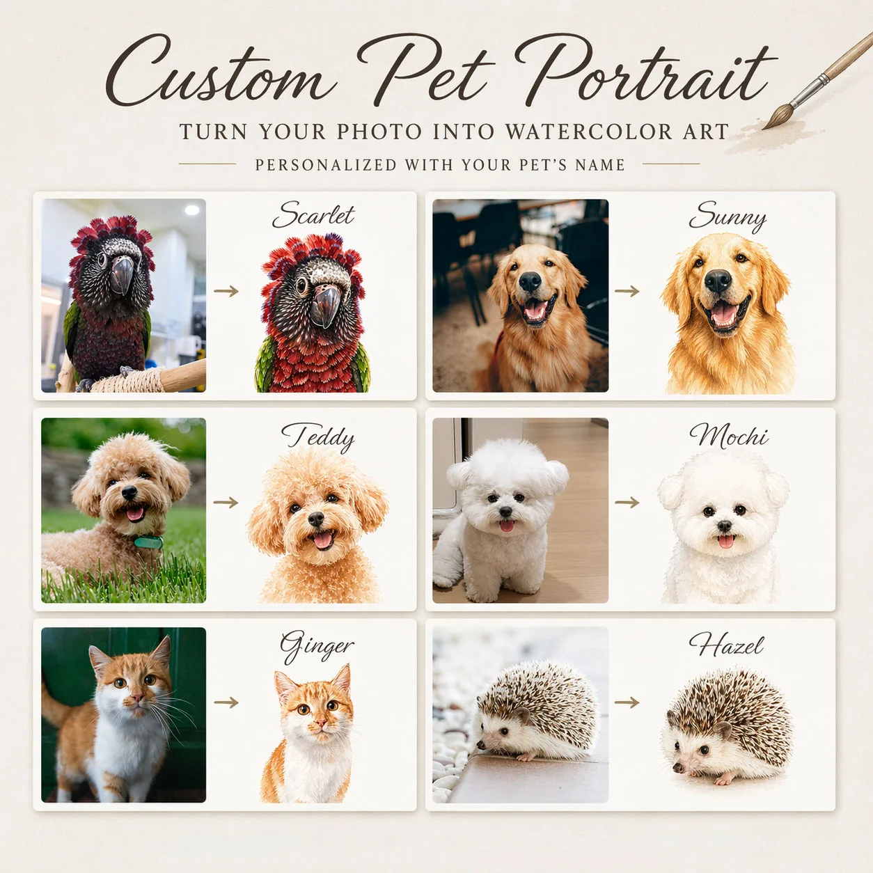 Personalisierter Haustier-Porträt-Druck, Individuelles Haustier-Namen-Wandbild, Hund Katze Vogel Igel Porträt, Haustier-Gedenkgeschenk, Kinderzimmer-Dekoration – Detail 1