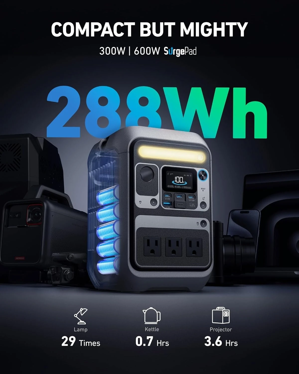 Portable Power Station SOLIX C300, 288Wh LiFePO4 Battery, 300W (600W Surge) Solar Generator, 140W Two-Way Fast Charging