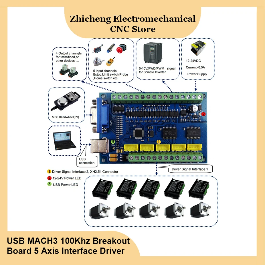 Breakout board CNC USB MACH3 5AXIS Controller Card Support Stepper and Servo Motor 100Khz With USB Cable MPG Interface