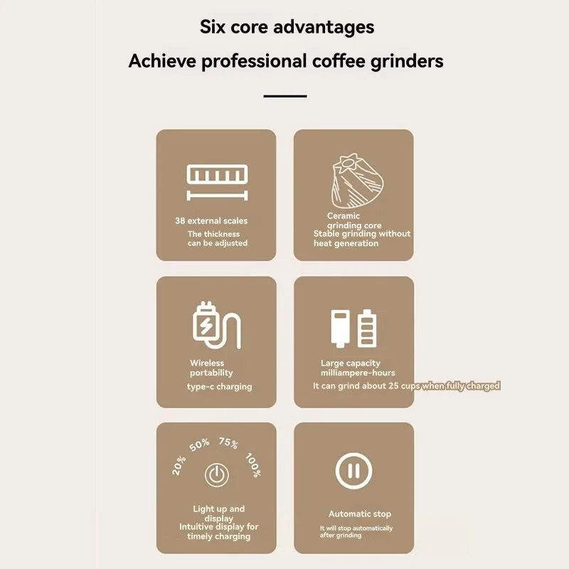 Беспроводная электрическая кофемолка, перезаряжаемая портативная кофемолка с 38 регулируемыми настройками