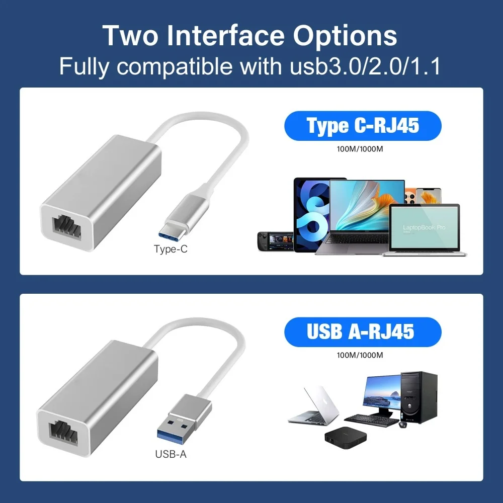 1000Mbps USB Type C to RJ45 Ethernet Adapter USB 3.0 Network Card for MacBook PC Windows XP 7 8 10 Android Lan Internet Cable