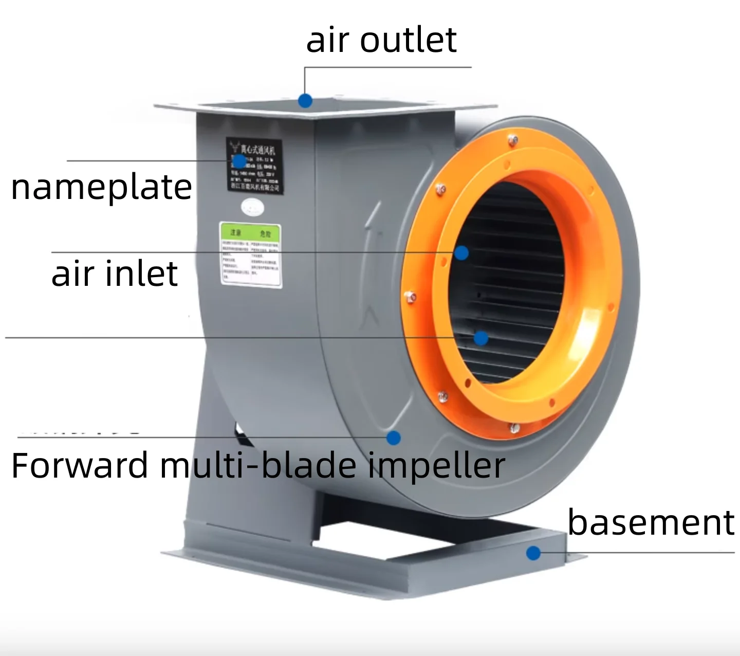 CF-11 High Suction Industrial Kitchen Hotel Fume Exhaust Snail Ventilation Multi-wing Centrifugal Induced Draft Radial Fan Cast view 6