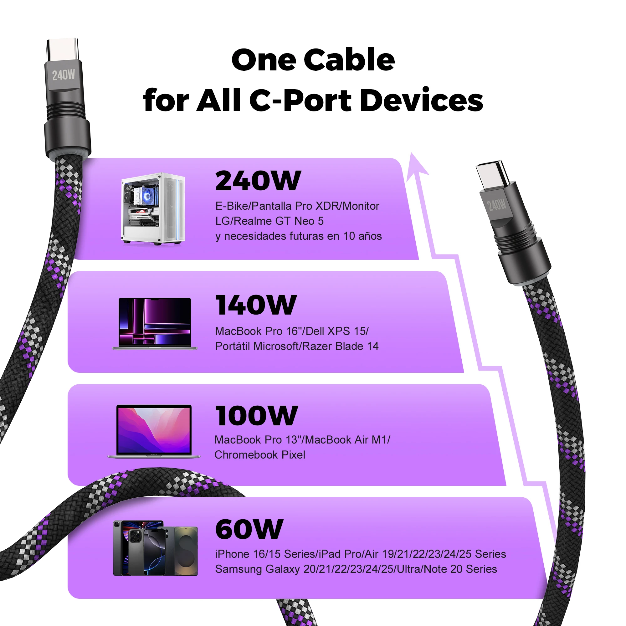 Thumbnail 3 - #37 Best Lanyards to Buy In 2026
