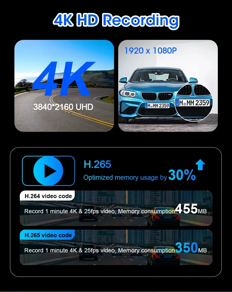 Srnubi 11,26" Dash Cam Rück Carplay Android Auto 4K DVR Navigation Player Dual Lens Recorder Dashboard WIFI BT AUX GPS FM – Detail 8