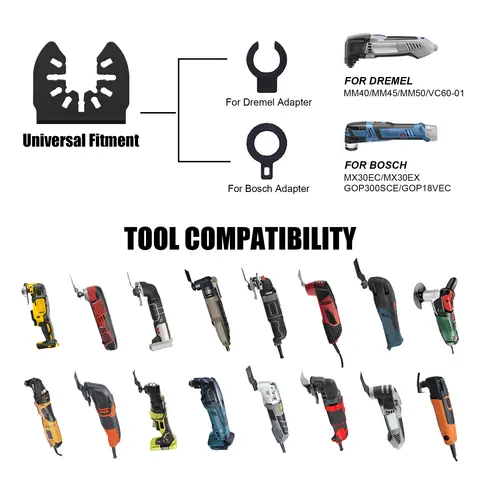 6 best sales Renovator Multiverktygsblad - №4