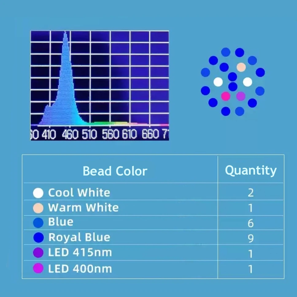 Imagem -04 - Noopsyche Mini Água Salgada Marinha Led Aquário Luz Controle Wifi App Nano Coral Reef Tank np k7 60w