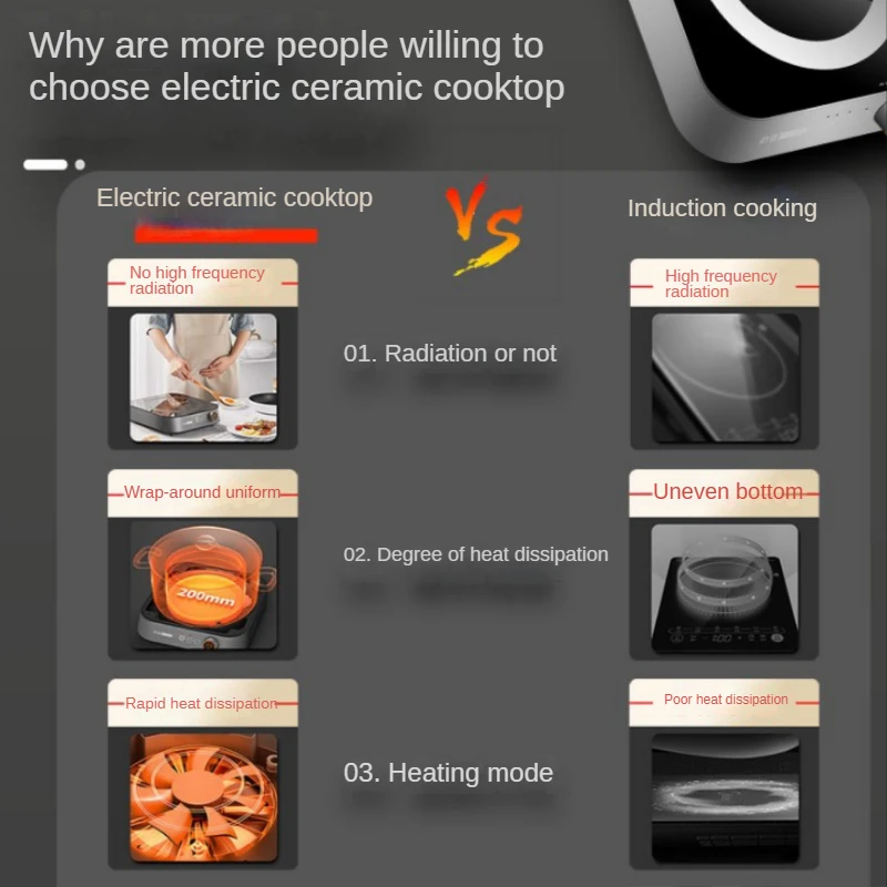 ไฟฟ้าเซรามิคเตาอบ2200W โรตารี่อุณหภูมิควบคุมหลอดไฟอินฟาเรดคลื่นความร้อน Hotpot Cooktop Cooker