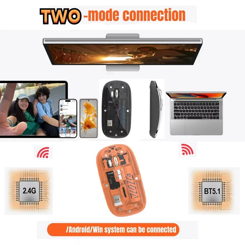 ABHU Прозрачная беспроводная мышь, двойной режим, 2,4G, Bluetooth, перезаряжаемая мышь, бесшумная беспроводная компьютерная мышь для ПК, ноутбука