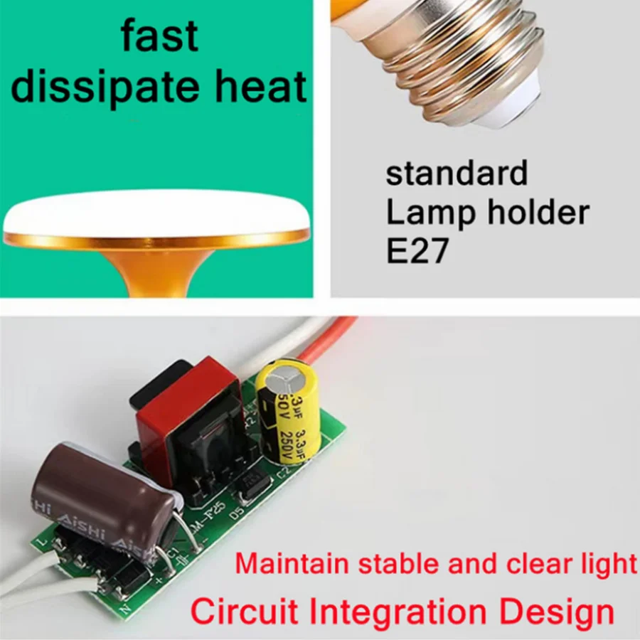 E27 żarówka LED AC220V Super jasne 12W 15W 20W 30W lampa UFO wodoodporna energooszczędne światło lampki stołowe ciepłe białe oświetlenie