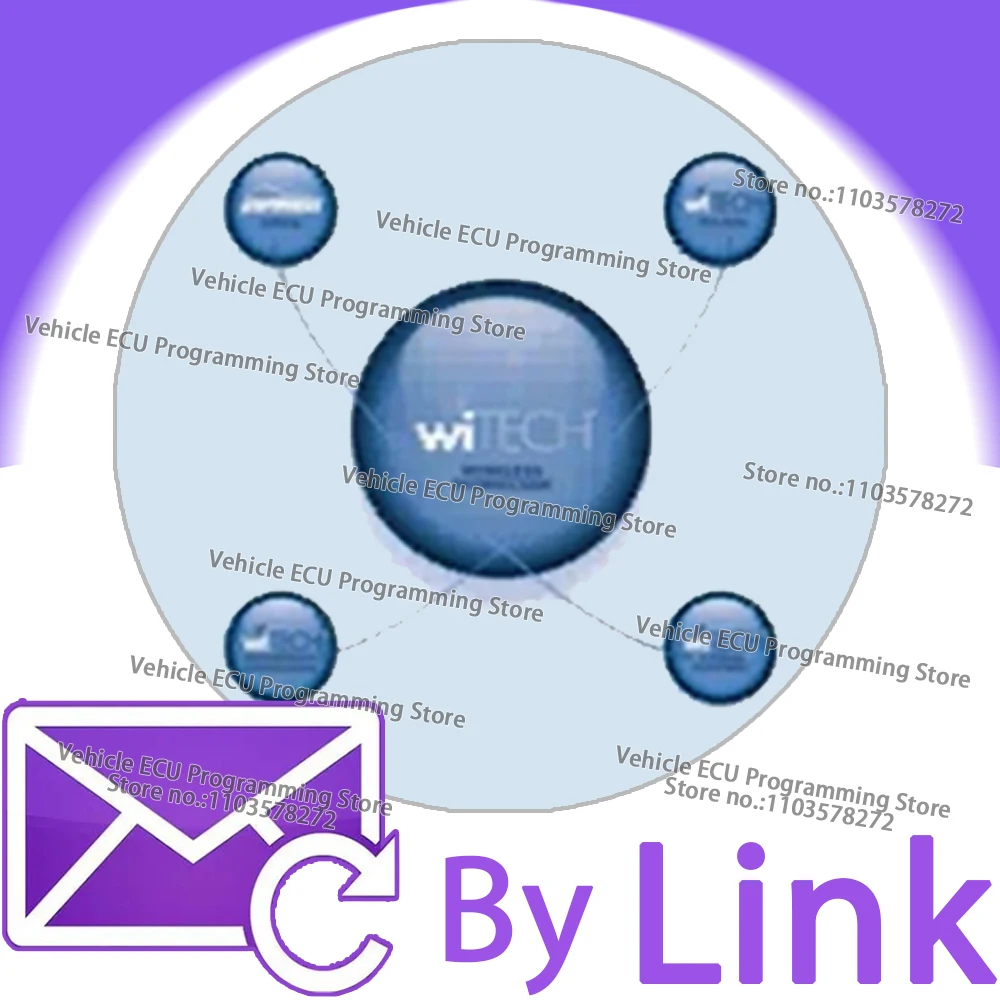 Programs Codes for ECU Tuning: A Comprehensive Guide to Car Diagnostic Tools on AliExpress