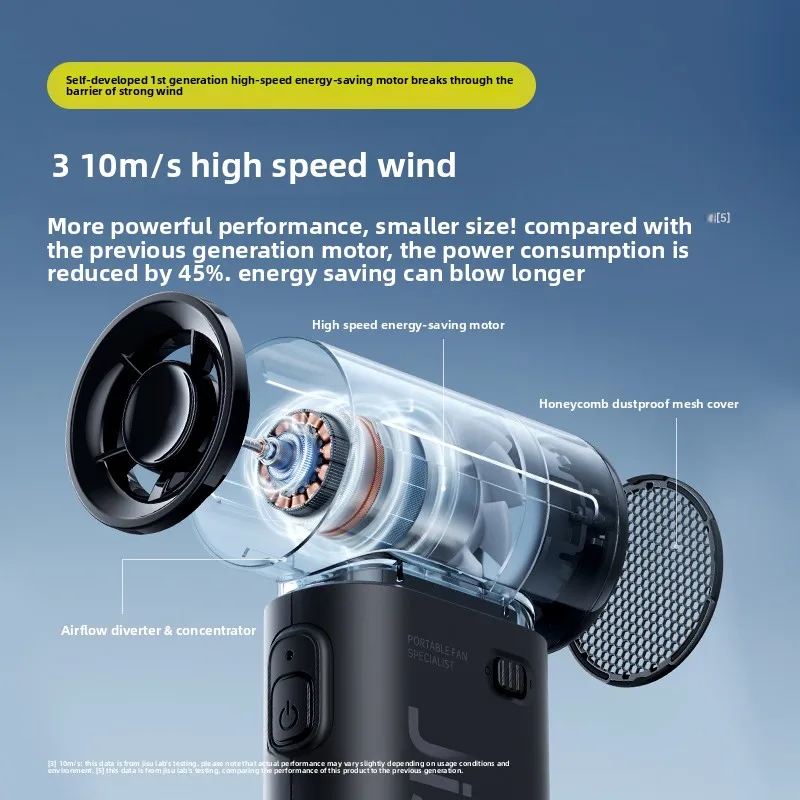 High-speed Energy-saving Handheld Small Wind Cannon Mini Portable Usb Small Fan Desktop Silent Small Electric Fan