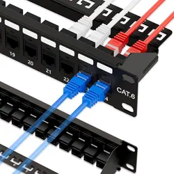 ZoeRax 24 Port RJ45 Patch Panel Cat6 Feed Through, Coupler Network Patch Panel 19 Inch, Inline Keystone Ethernet Patch Panel