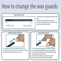 Wax Guards PN 20439700 Filters For Resound/Phonak/Unitron With Cleaning Brush Tools Kit