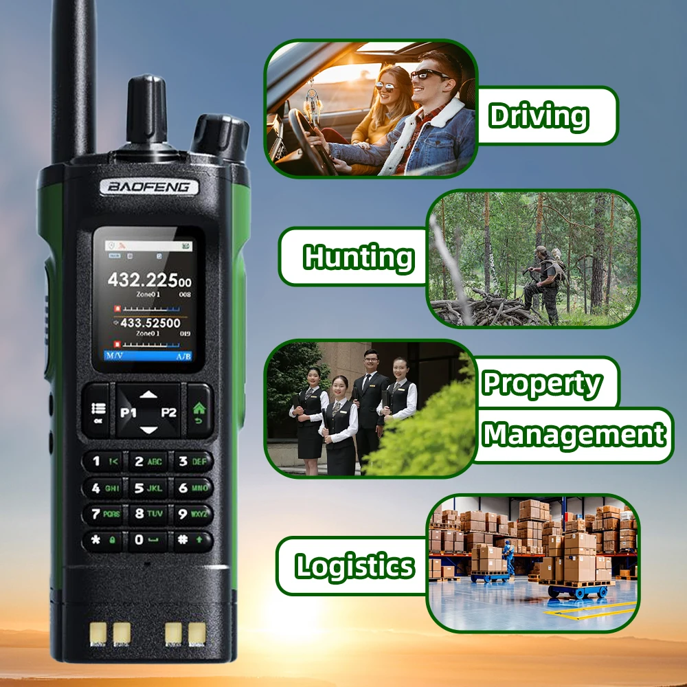 วิทยุสื่อสารแบบพกพา Hochleistungs-Bao Feng 2Way รุ่น UV-32 10W 2500mAh 1 เครื่อง พร้อมพอร์ต Type-C, ระบบไร้สาย และ APRS สำหรับการสื่อสารระดับมืออาชีพ