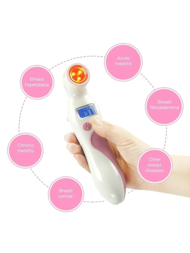 645nm Handheld Digital scanner far infrared breast cancer Lobular hyperplasia detection analyzer women private part care sale