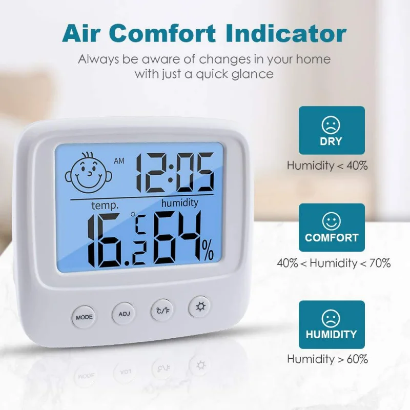 Digital Indoor Thermometer With Clock Backlight Display Celsius/Fahrenheit Selection For Home Office Bedroom Humidity Monitoring