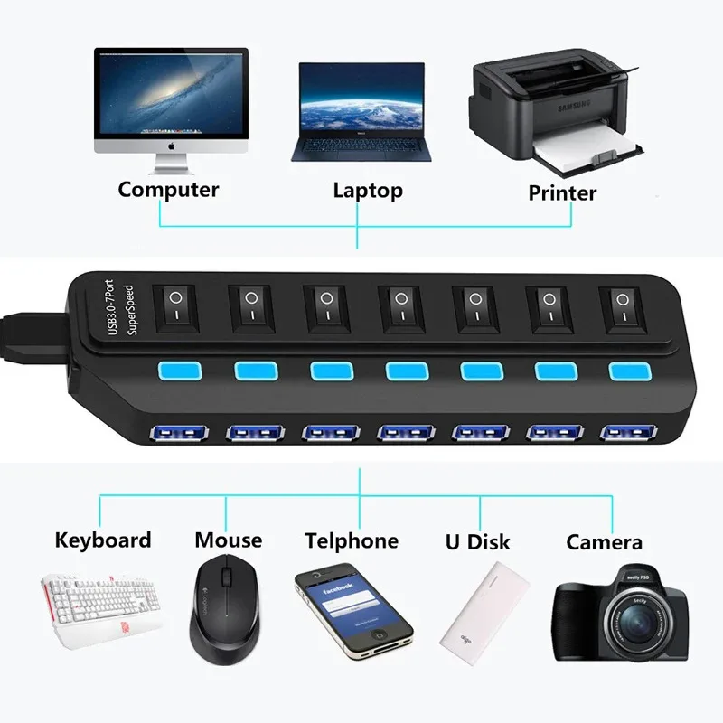 

Высокоскоростной разветвитель USB 3.0 Multiprise, 7 портов, концентратор 5 Гбит/с, адаптер питания с переключателем, длинный кабель с несколькими концентраторами расширителя