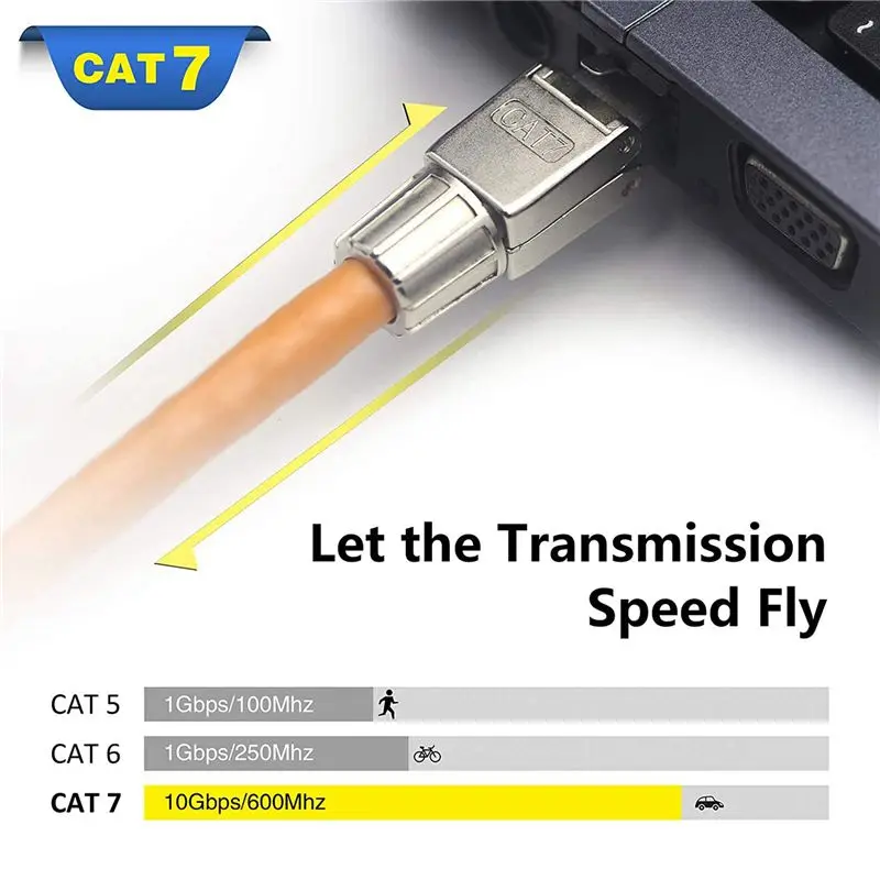 BAAG-30X RJ45 Cat7 Connectors Tool-Free Reusable Shielded Ethernet Termination Plugs, Internet Plug, Fast Field Installation