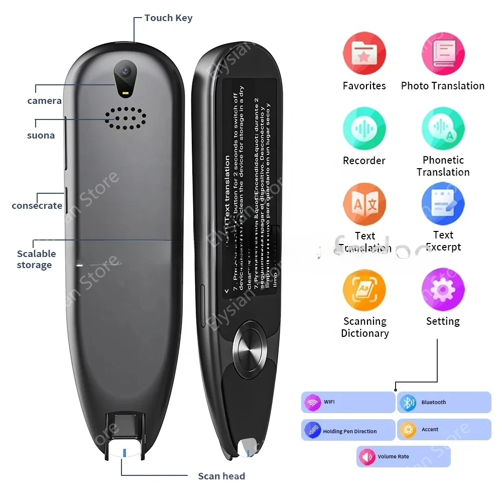 Language Translation Intelligent Real-time Voice Scanning Pen for Children's Books