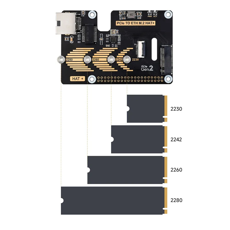 

APPLIA-Pcie To ETH And M.2 Adapter For Raspberry Pi 5, Compatible With 2280/2260/2242/2230 Size Nvme M.2 SSD High-Speed Read