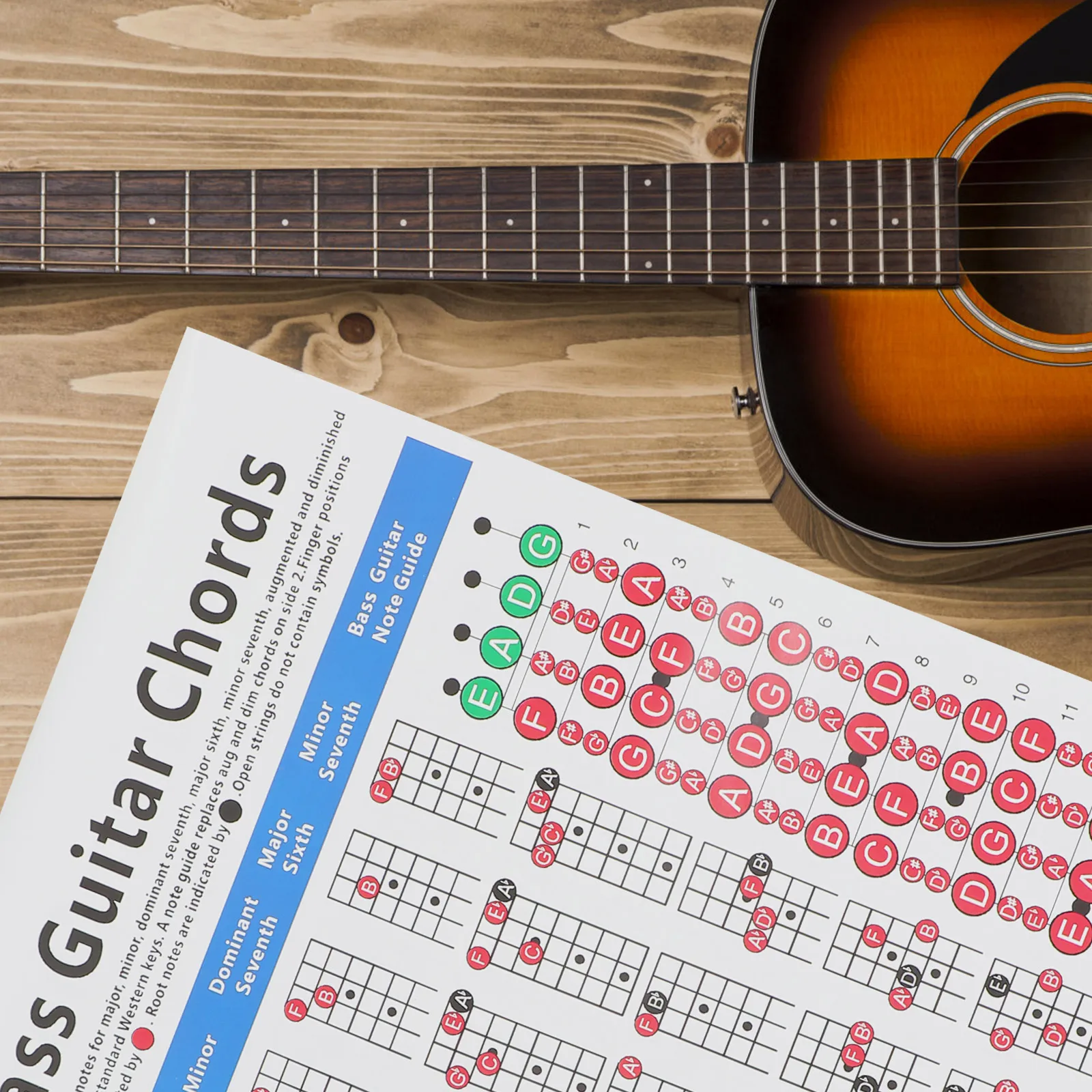 

Electric Bass Chord Chart Guitar Learning Guide Practice Poster Durable Coated Paper Tool For Novice Bassists Chord Reference