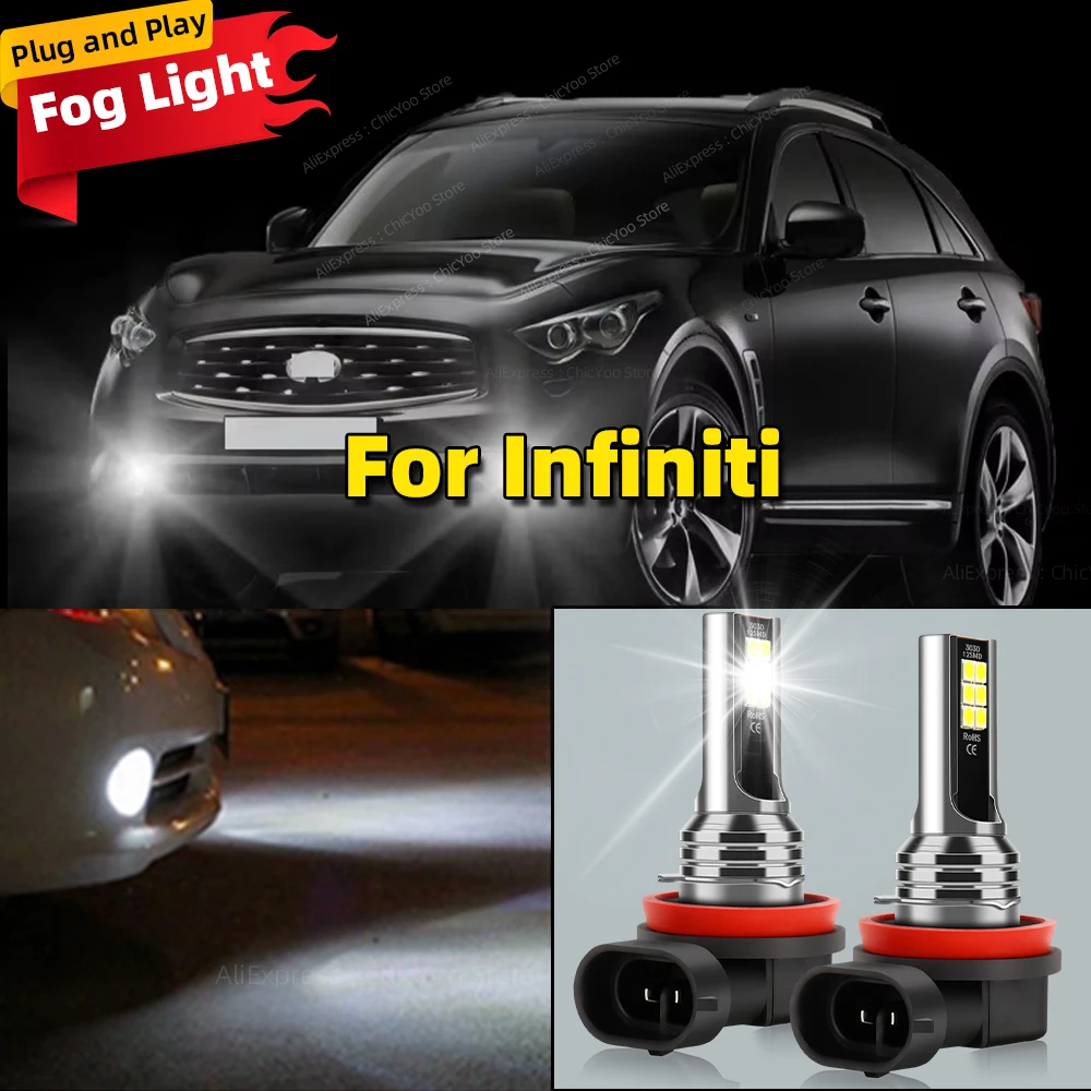 2Pcs Led Front Fog …
