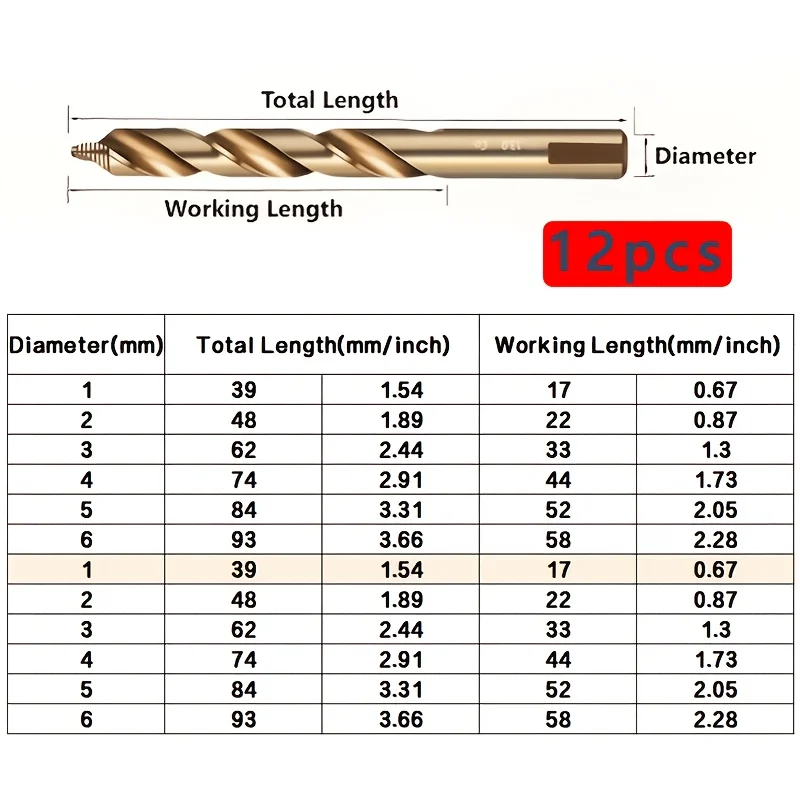 12PCS M35 Cobalt Step Drill Bits 1-6mm Self-Centering Split Point Drills for Stainless Steel Hardened Metal Wood Plastic