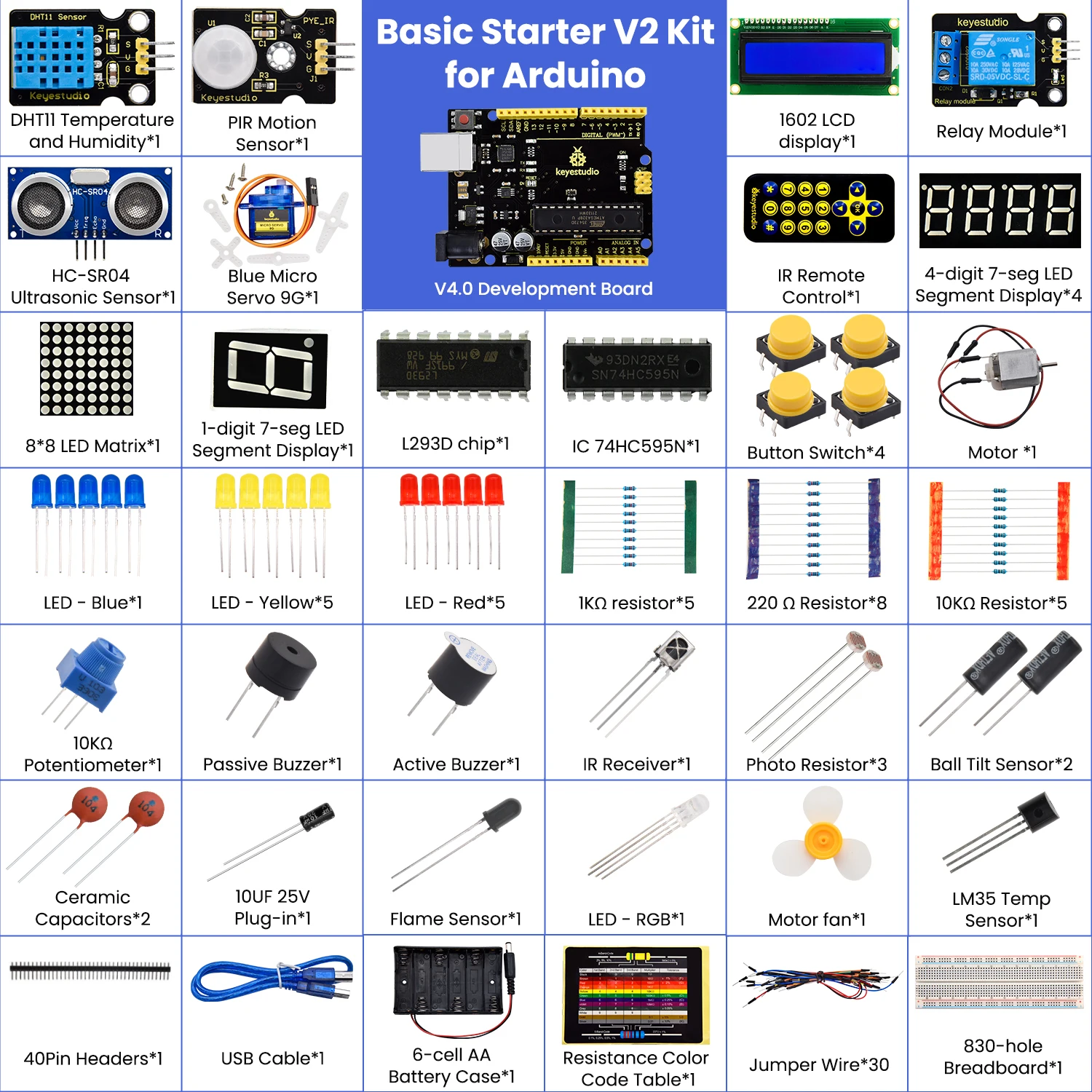 Keyestudio Basic Programmable Starter Kit For Arduino UNO R3 Projects&Mega 2560 R3 STEM Education Starter Kit DIY Electronic Kit