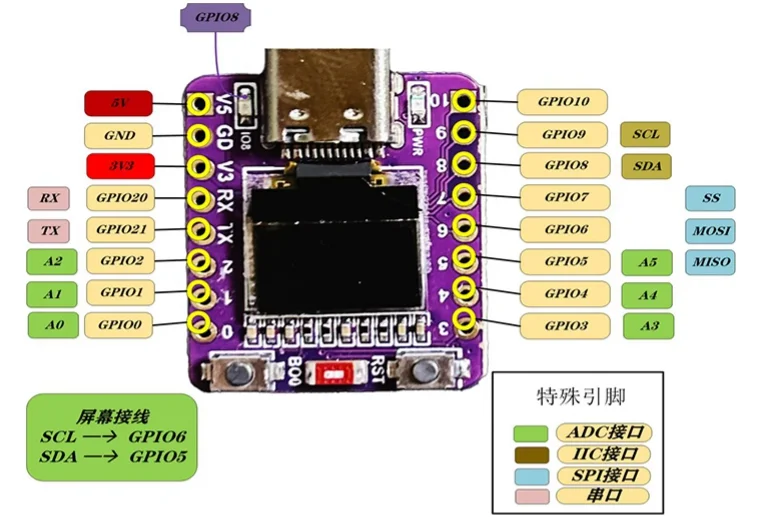 1-10 Stück ESP32-C3 ESP32C3 ESP32C6 C6 S3 H2 PRO Mini SuperMini Wi-Fi Ble Programmier-Lern-Entwicklungsboard Modul ESP32C3FN4 – Detail 7