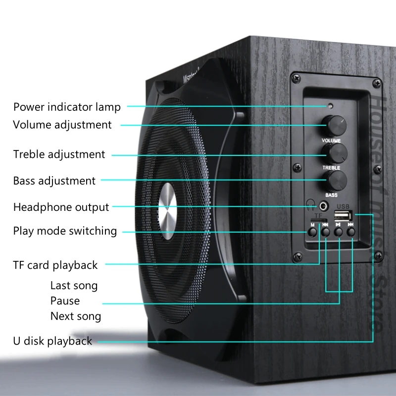 120W Maximum Power Wooden Computer Audio Desktop Subwoofer Living Room Home Bluetooth Speakers Game Esports Multimedia 2.1 Sound