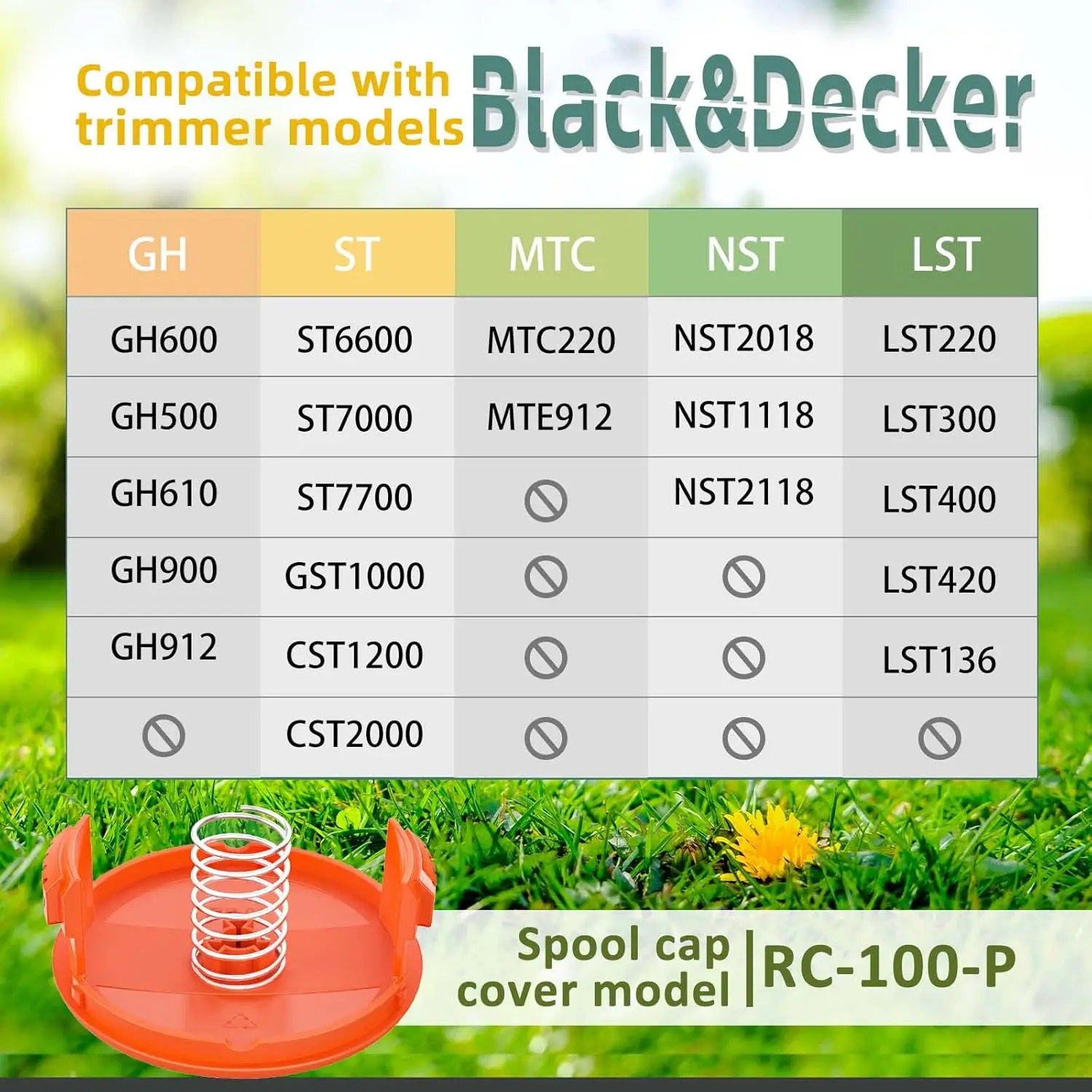 Imagem -05 - Carretel de Substituição para Black Mais Decker Linha de Aparador de Cordas Autofeed Af100 15 Pack Pés 0065