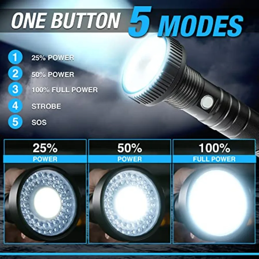 Taclight Max Deluxe Ultra High-Powered Handheld Flashlight1 000 Lumens-7 000K Cree LED 5 Modes Rechargeable Shatter Resistant C