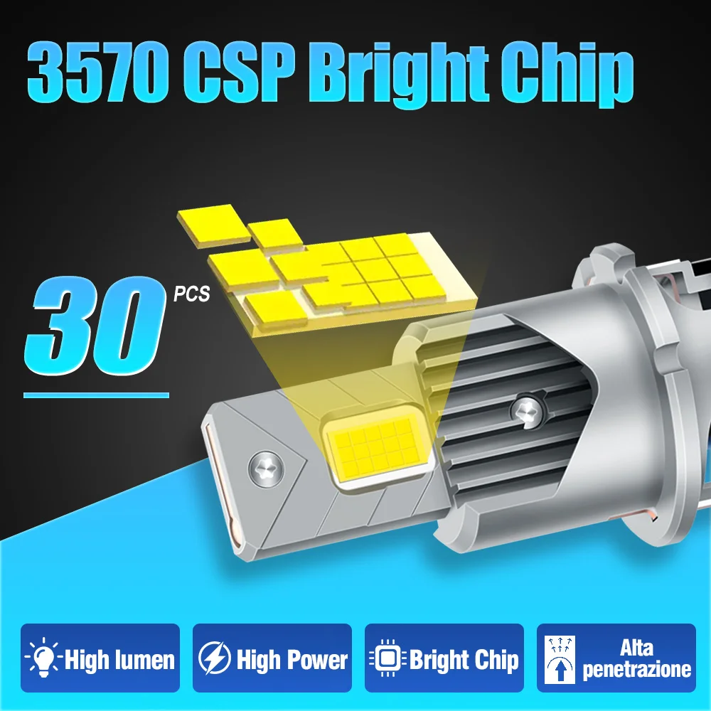 D SERIES D2S D4S LED Headlight Bulbs D1S D3S Canbus 30000LM D2R D4R Auto Bulbs 300W Car Lamp Xenon HID 6000K Plug&Play 12V 24V image 3
