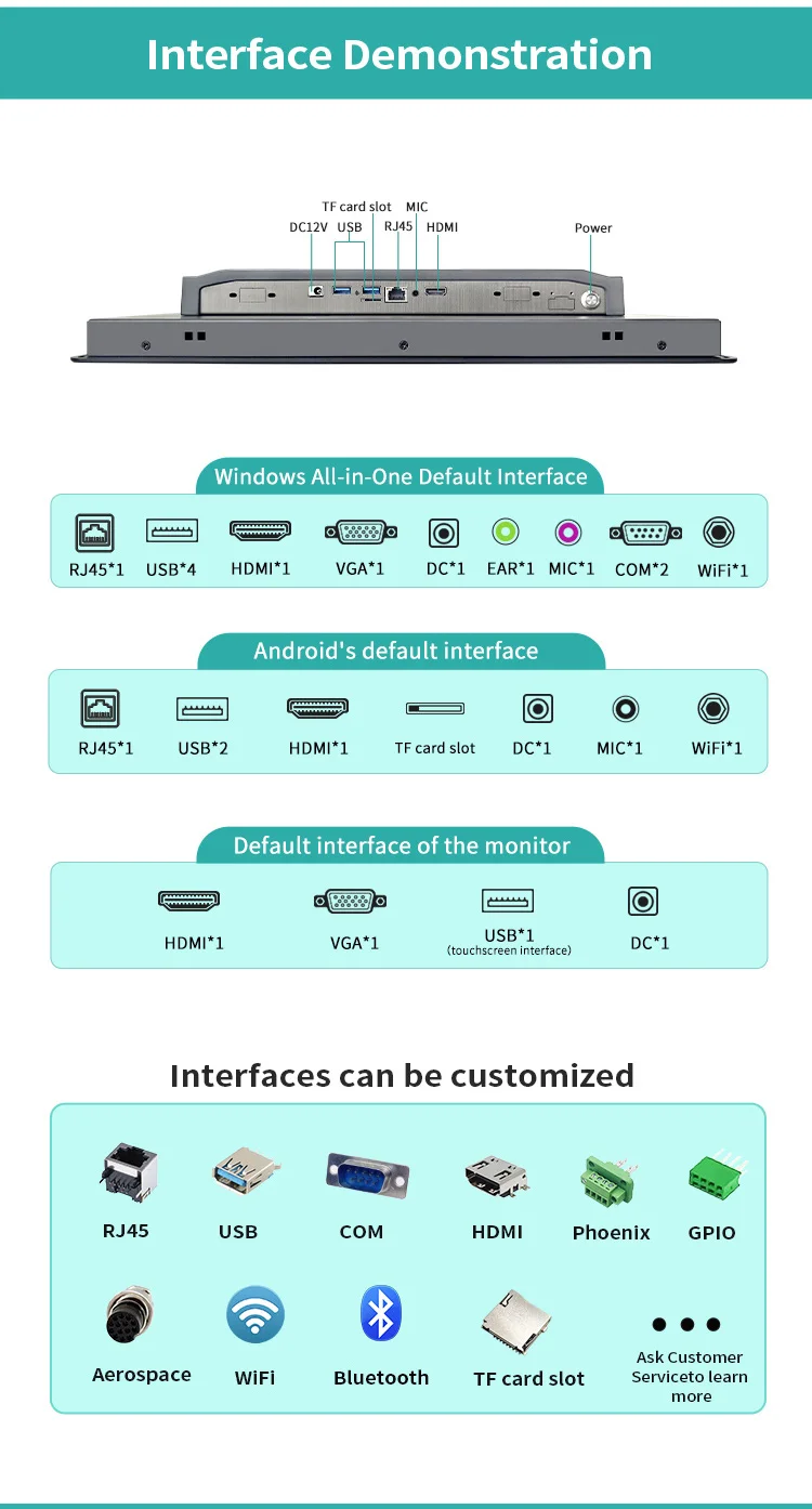 لوحة كمبيوتر صناعية ZXY Linux Ubuntu الكل في واحد تعمل باللمس مع شاشة TFT LCD بدون مروحة NFC للتحكم في الوصول إلى غرفة الاجتماعات