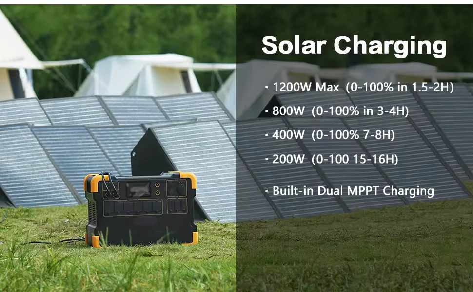 

E2000 LFP Solar System, Durable Solar Generator, 2000 Watt Portable Generator