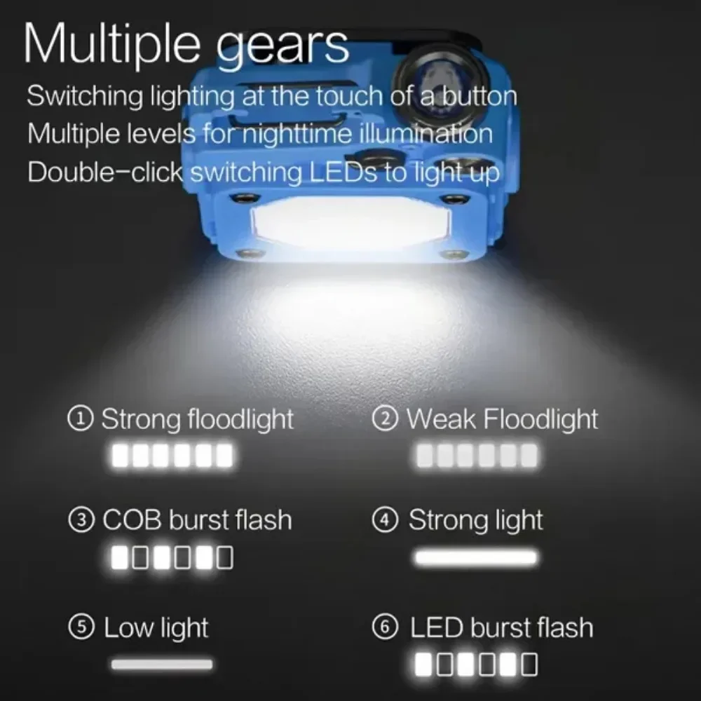 Ultra-Portable LED Flashlight with 6 Lighting Modes Rechargeable Magnetic Foldable Design for Outdoor Activities and Holidays