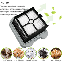 A94E-2 Set Replacement Parts Roller Brush HEPA Filters Compatible For Roborock Dyad U10 Wet And Dry Vacuum Cleaner