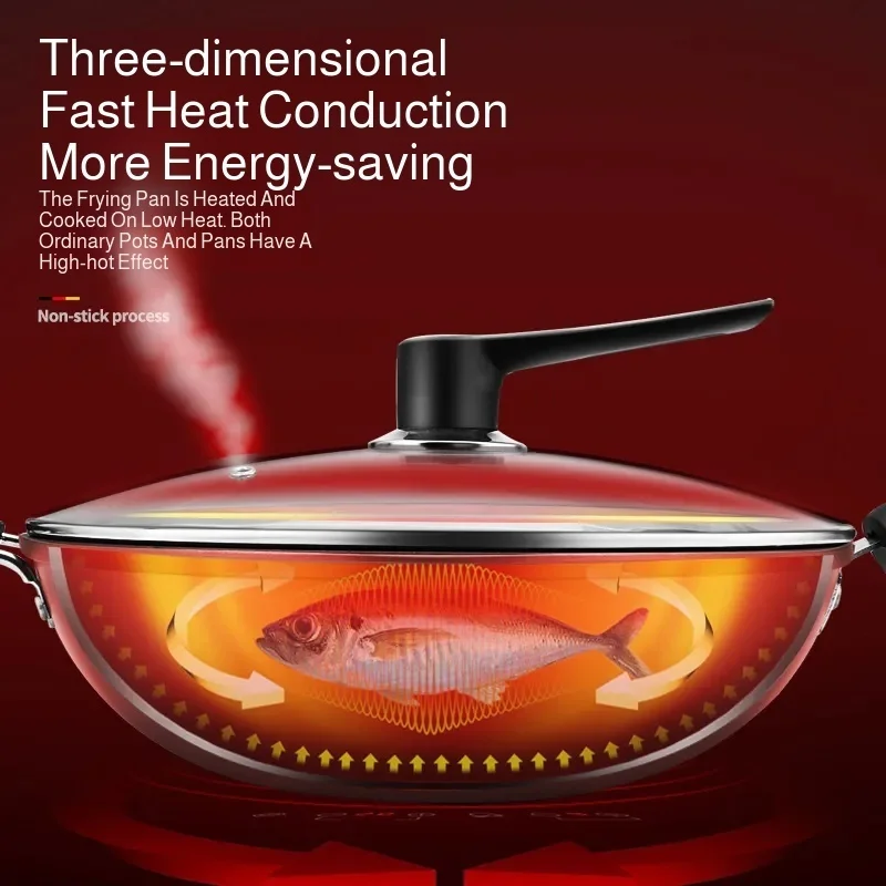 Thumbnail 3 - #5 Latest Frying Pans Updates