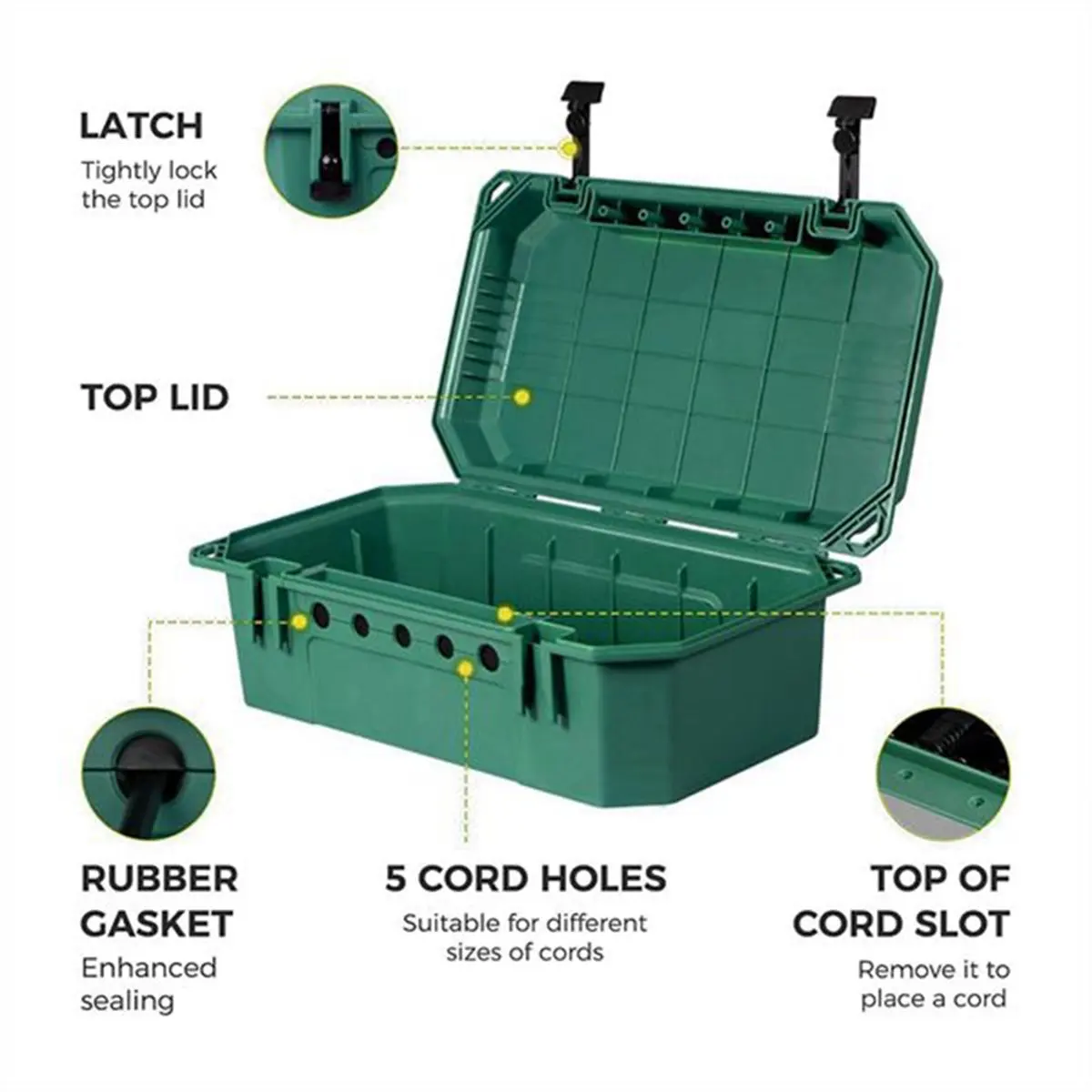 AT16 Outdoor Weatherproof Connection Box, Ip54 Water- Extension Cord Connection Box, Electrical Box to Protect Green