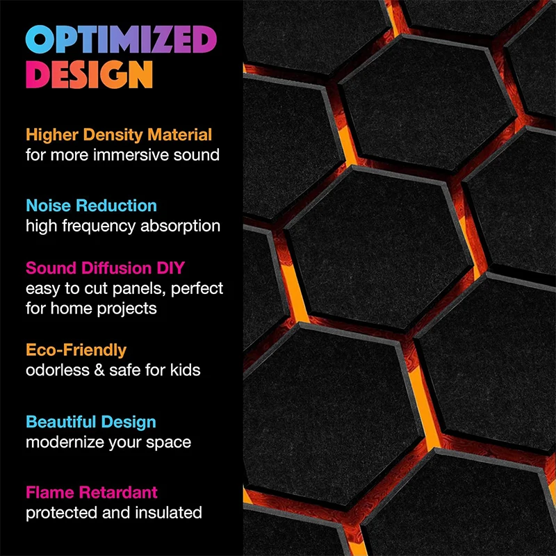 High-Density Sound-Absorbing Board, Sound Insulation Board, Flame-Retardant Insulation Board, Studio Processing Wallboard 12PCS