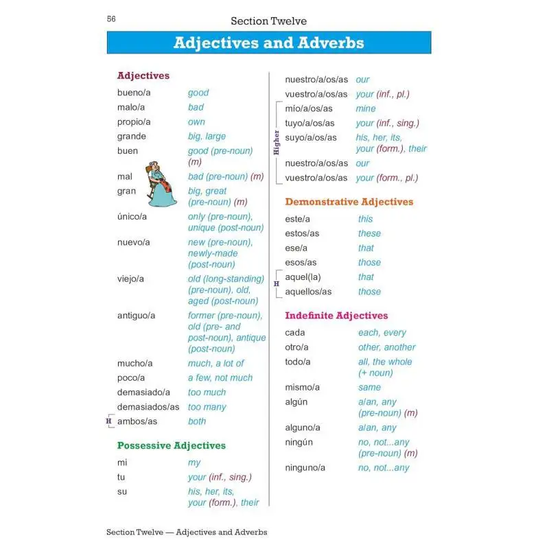 كتاب المفردات الإسبانية GCSE الجديد للامتحانات من مجموعة التنسيق CGP لعام 2026 المحدودة 9781837742165 كتاب